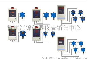 慶城固定式氨氣檢測(cè)儀與榆中匯錦儀器儀表的專業(yè)服務(wù)